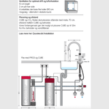 Quooker Køkkenarmatur Quooker CUBE