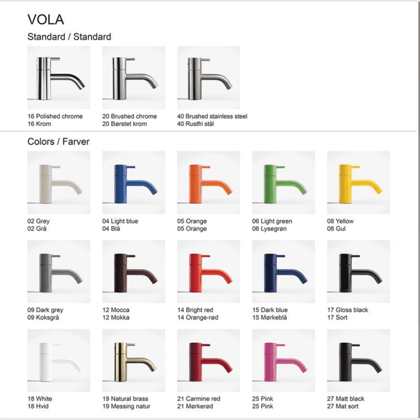 VOLA VOLA 121X-06 håndvaskarmatur - greb til højre - lysegrøn